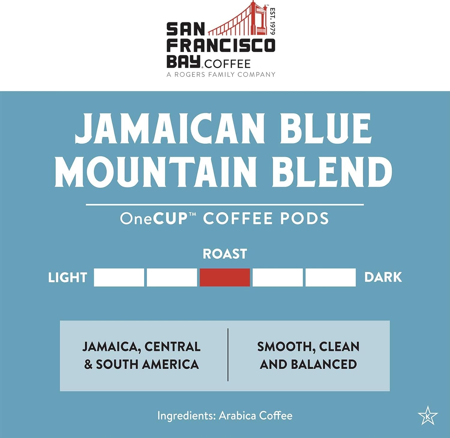 Compostable Coffee Pods - Jamaica Blue Mountain Blend (80 Ct) K Cup Compatible Including Keurig 2.0, Medium Roast
